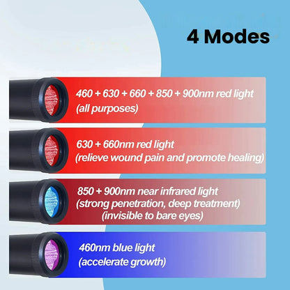 Red light wellness pen with 4 modes showing red, near-infrared, and blue LED wavelengths from 460nm to 900nm for versatile daily use